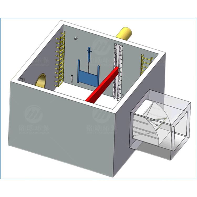 济南直动式堰门排口系统设备 堰板式可调堰门