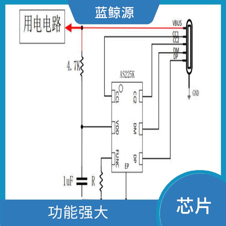 兼容性強(qiáng) 支持多種接口和輸出模式 PD受電協(xié)議芯片