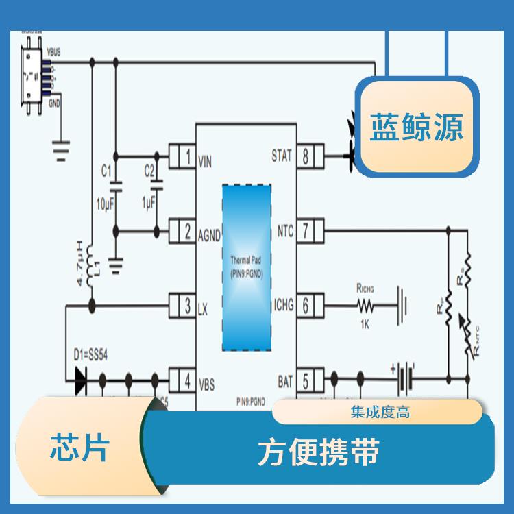 可靠性高 CS5090E 多種充電模式