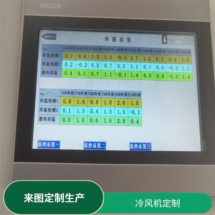 峨邊冷庫建造 沙灣凍庫冷風機設備 報價表