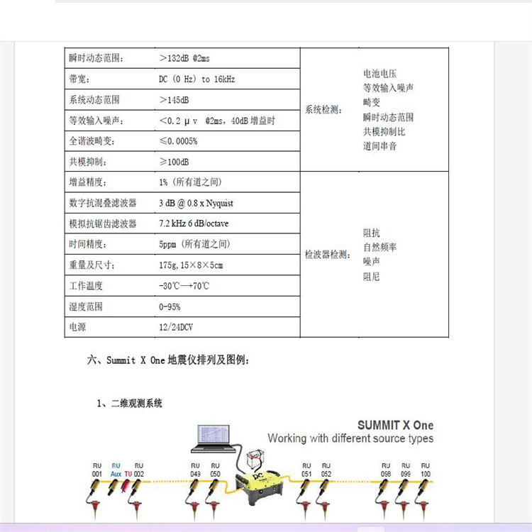 北京三维地震勘探系统 SUMMIT X Stream Pro 阻抗自然频率