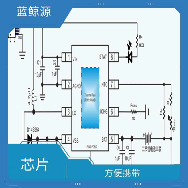 方便攜帶 適用于多種小型設(shè)備 CS5090