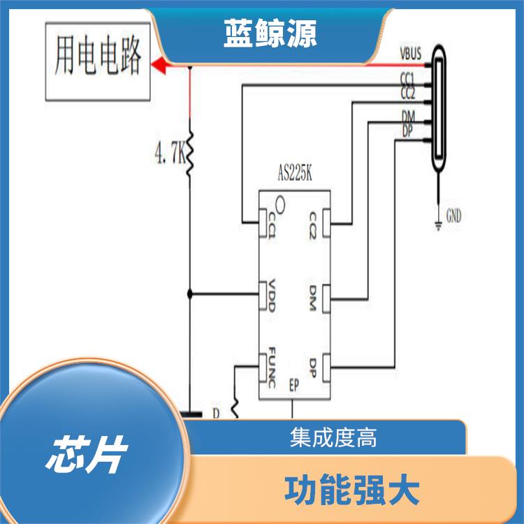 多种输出模式 集成度高 快充接收协议芯片