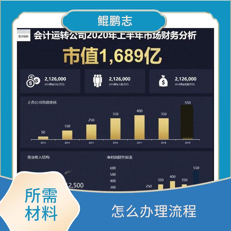 深圳光明龙华公司有形/无形资产评估应该怎样操作 所需材料