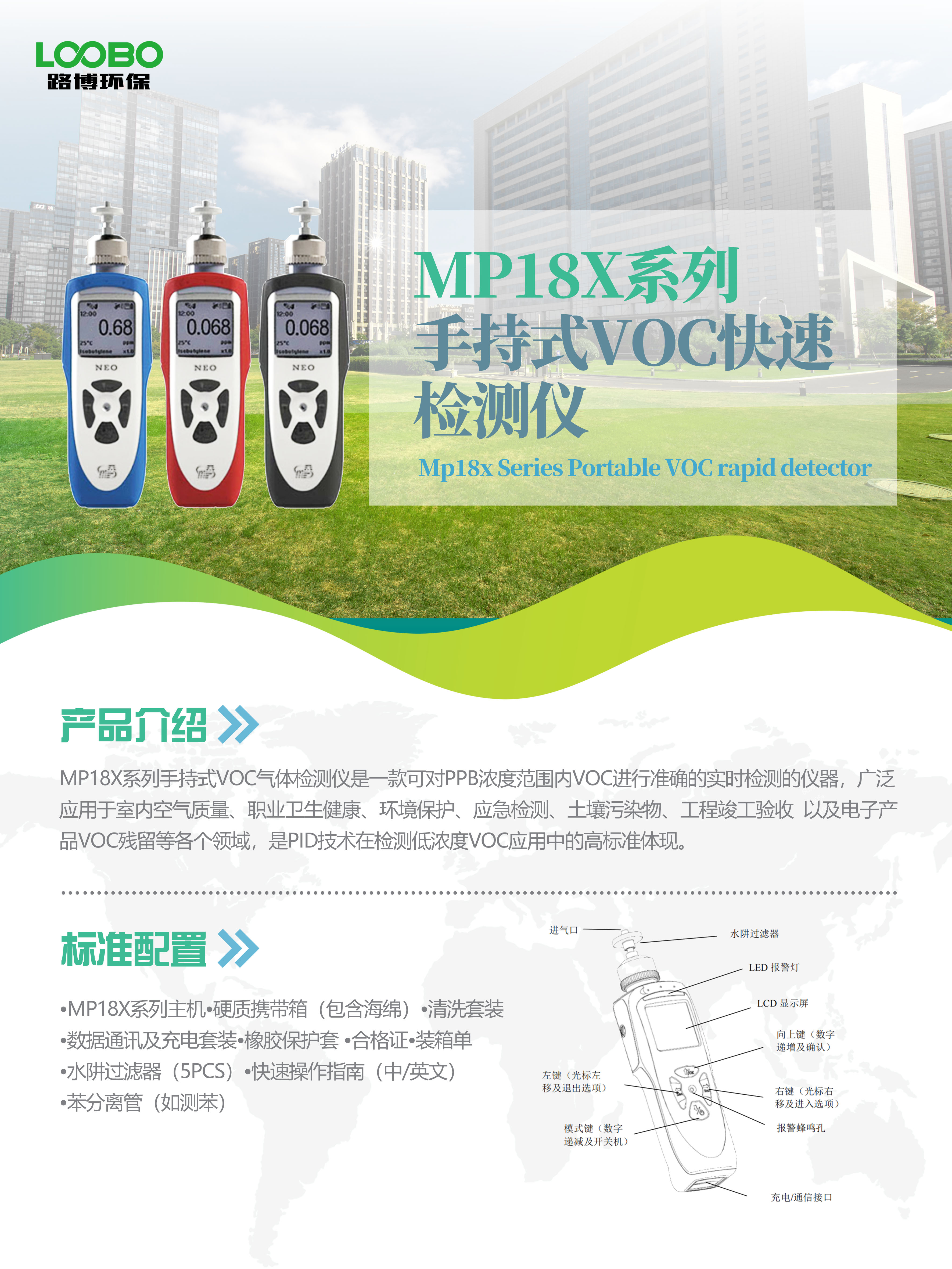 美国盟莆安MP18X系列 手持式VOC检测仪，多种型号