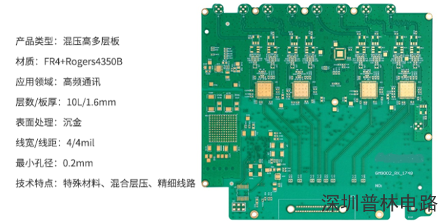 上海工控电路板供应商 信息推荐 深圳市普林电路科技股份供应