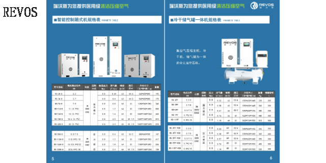 新疆无油旋齿空压机型号 推荐咨询 瑞沃斯流体机械供应