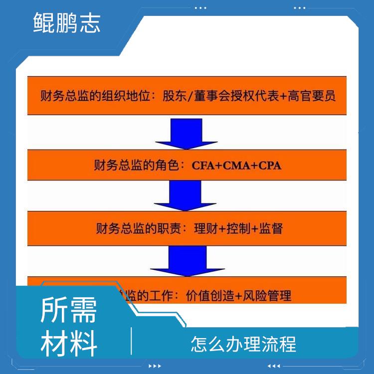 深圳宝安石岩公司家族企业财务咨询服务 需要什么条件