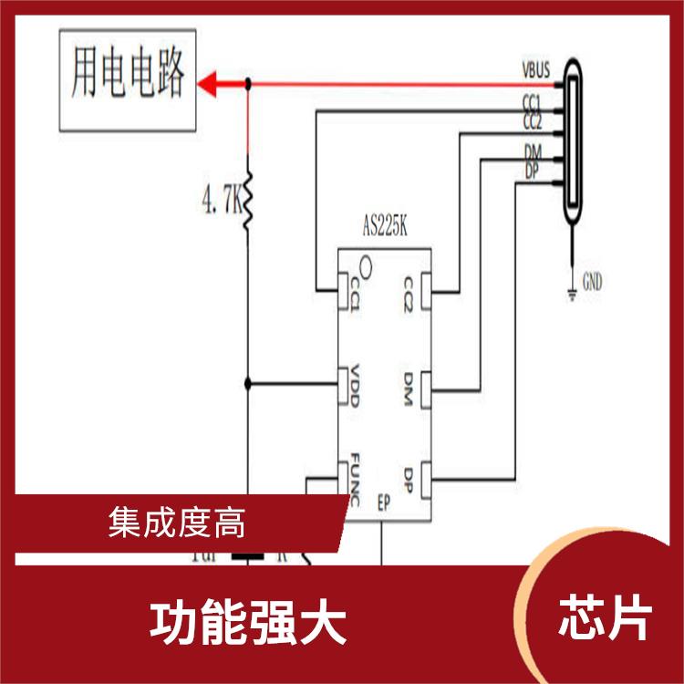 功能強大 PD3.0受電協(xié)議芯片 延長設(shè)備的使用壽命