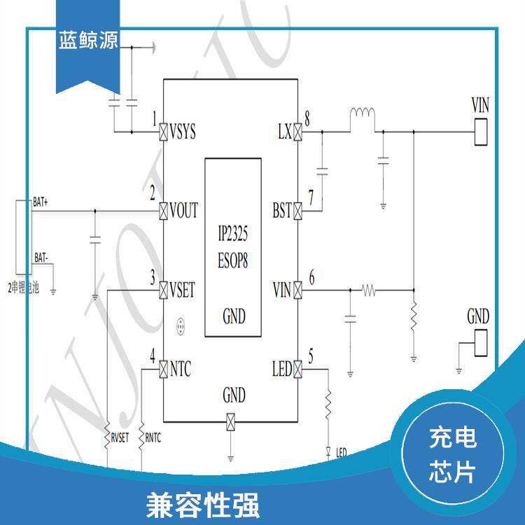 使用壽命較長 能確保設(shè)備的安全運(yùn)行 IP2325現(xiàn)貨