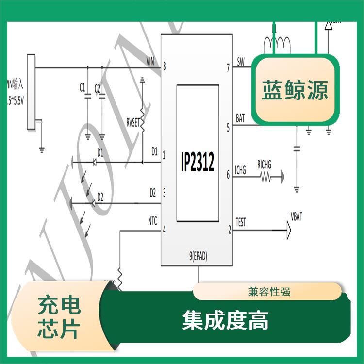 低功耗設(shè)計 IP2312U 實現(xiàn)較好的充電監(jiān)測功能