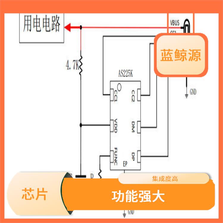 使用壽命較長 采用低功耗設(shè)計 接收9V快充芯片