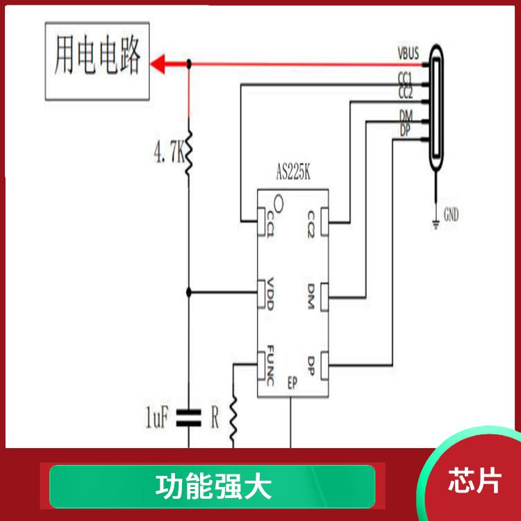 靈敏度好 小巧的封裝 AS225K