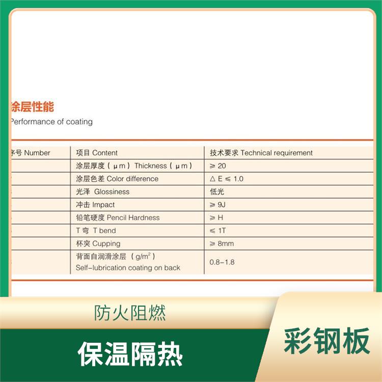 马钢彩涂板一级品 施工方便 防火性能好