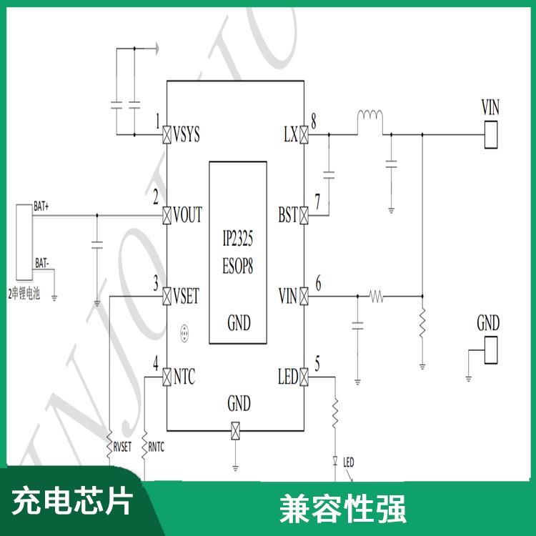 能確保設(shè)備的安全運行 IP2325芯片應(yīng)用 有效保護(hù)充電安全