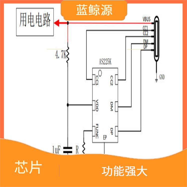 TYPE-C快充接收協(xié)議芯片 功能強(qiáng)大