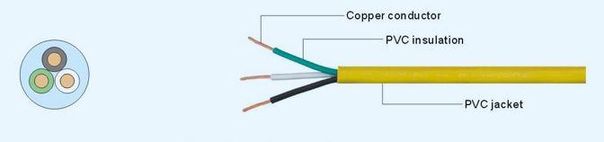 代理申请澳标SAA认证电力电缆AS/NZS 5000.1 CU X-90 5V-90认证XLPE/pvc材料