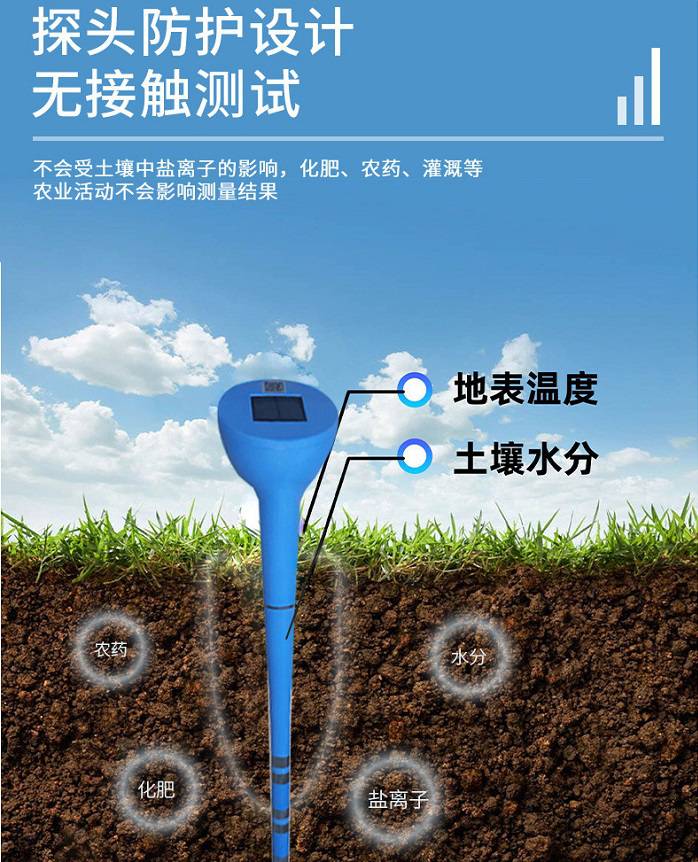 睿农温湿度自动检测仪一体式管式土壤墒情监测站多层土壤数据采集