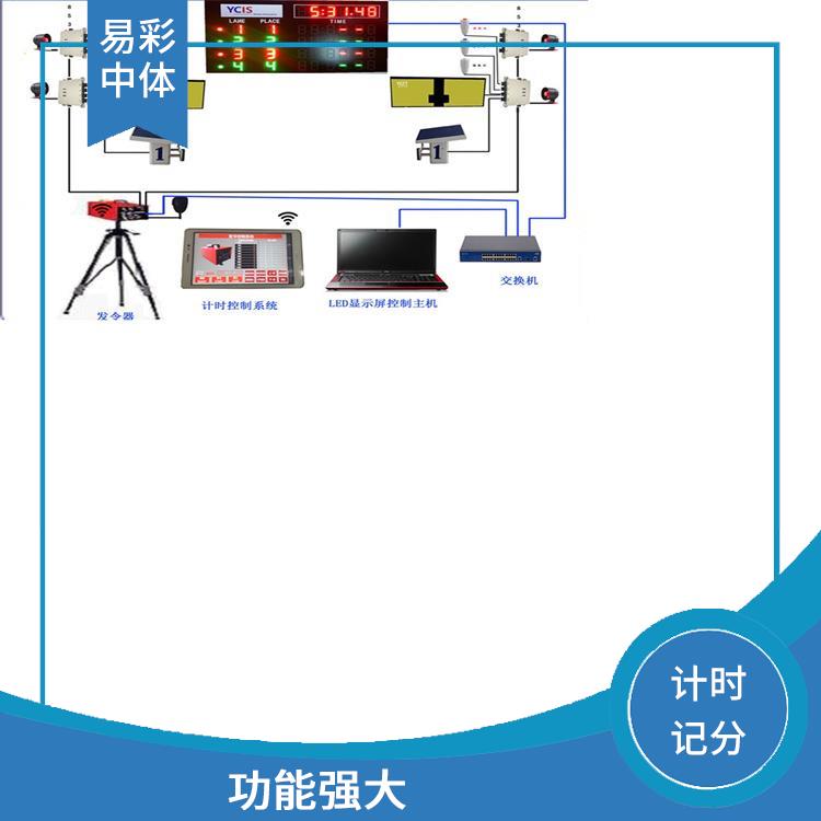 临汾游泳计时记分系统
