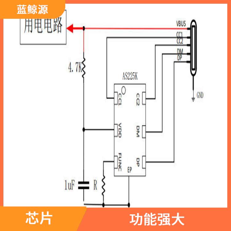 功能強(qiáng)大 AS225K 延長(zhǎng)設(shè)備的使用壽命