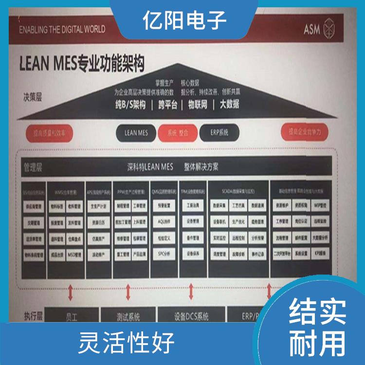 广州 TX 全自动高速贴片机