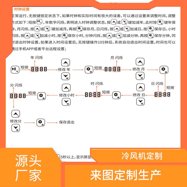 蒼溪小型冷庫建造 井研凍庫冷風(fēng)機(jī)設(shè)備 設(shè)計(jì)方案