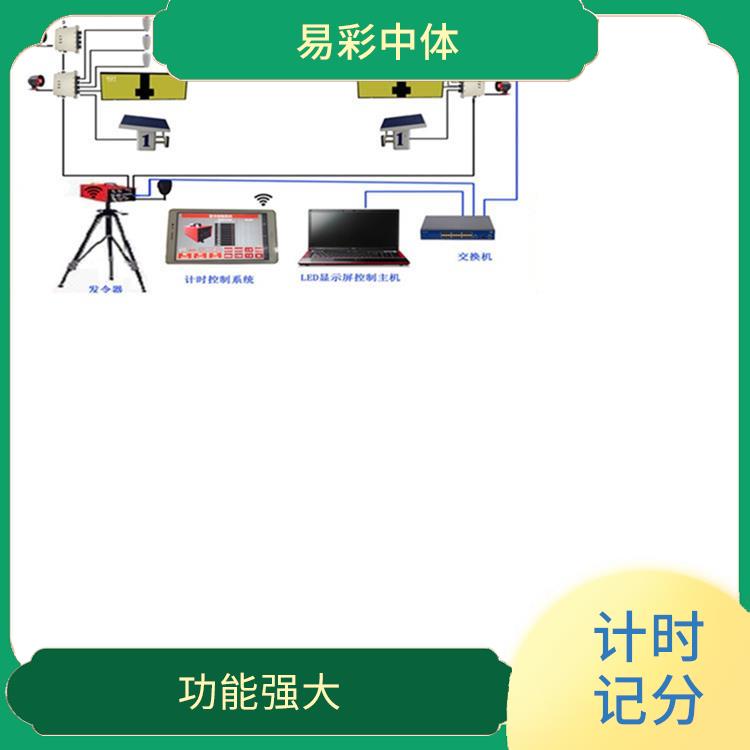 万宁赛事游泳计时记分系统 提高比赛的准确性 操作简便