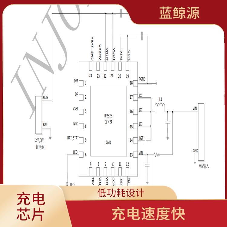 快充充電芯片 低功耗設(shè)計(jì) 保證較優(yōu)的充電狀態(tài)