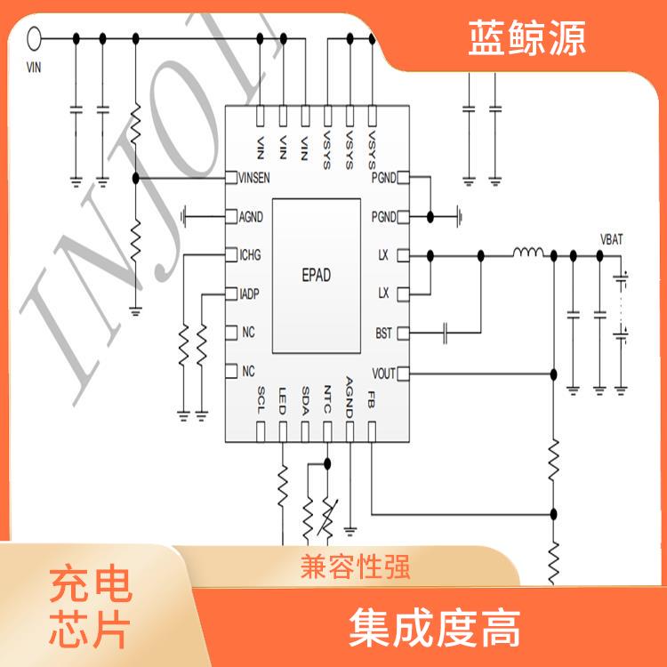 兼容性強(qiáng) 開(kāi)關(guān)型降壓充電芯片 可適用于多種應(yīng)用場(chǎng)景