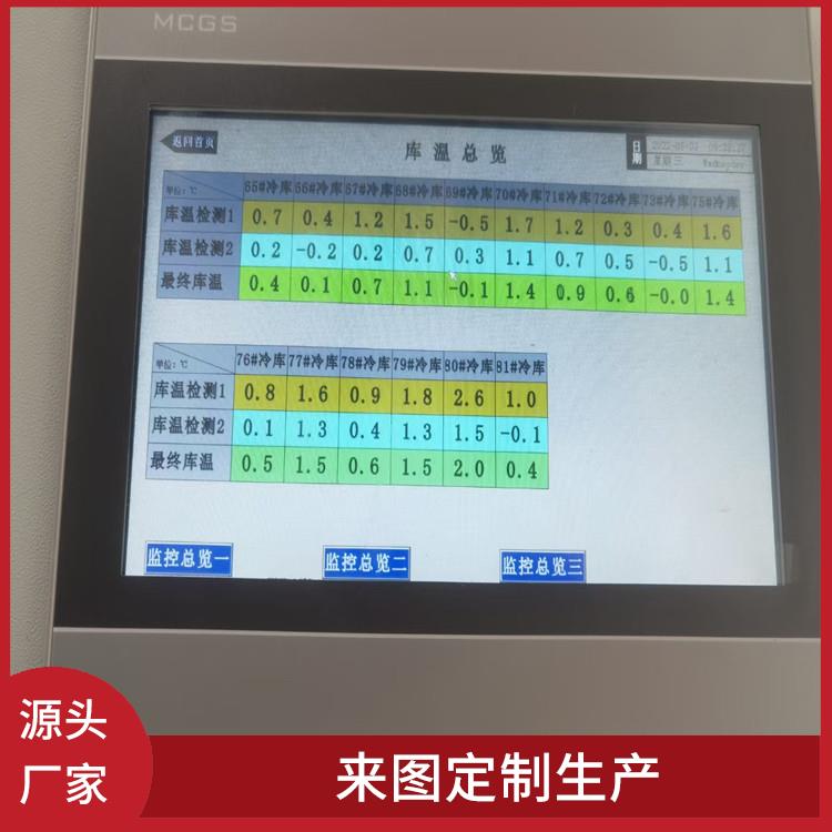 井研凍庫(kù)冷風(fēng)機(jī) 蒼溪凍庫(kù)壓縮機(jī)建造 選四川美柯