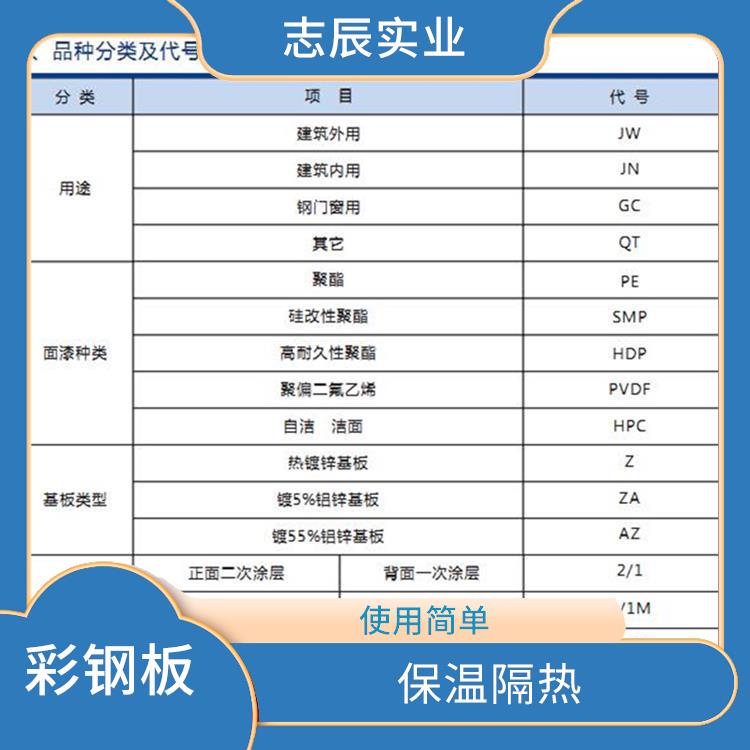 湖北宝钢彩钢板 性能稳定 不需另做防水处理