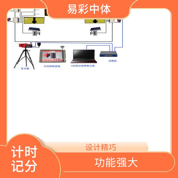 银川赛事游泳计时记分系统厂家 提高比赛的效率 显示效果好