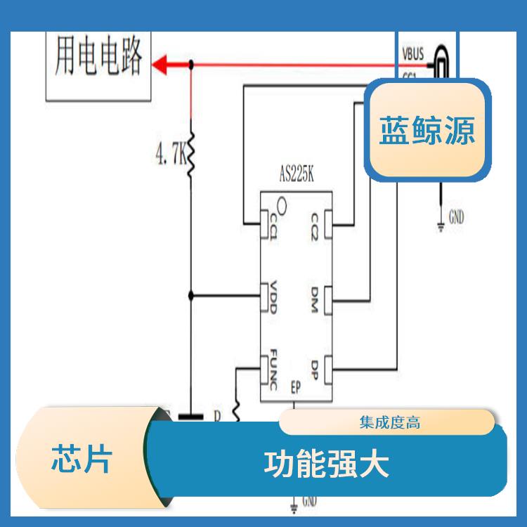 集成度高 QC3.0受電協(xié)議芯片 采用低功耗設(shè)計