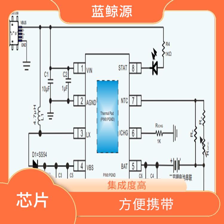 CS5090 適用范圍廣 可以快速 安全地充電