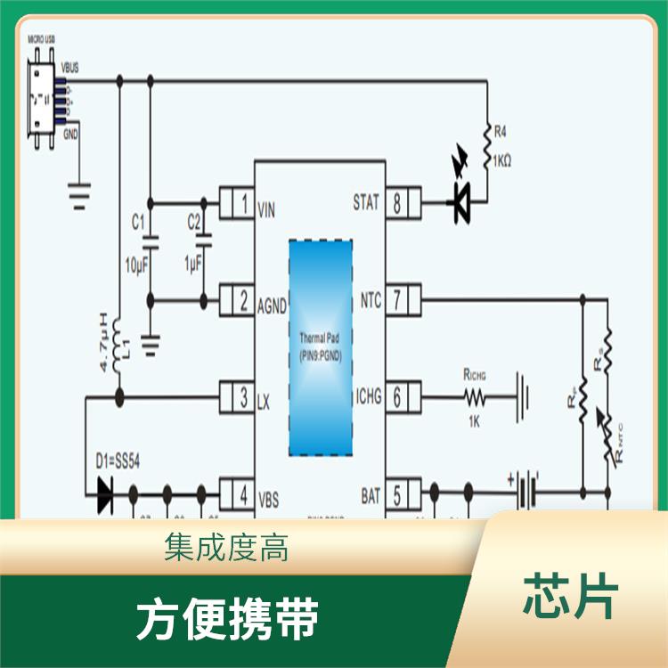 集成度高 適用于多種小型設(shè)備 CS5090E