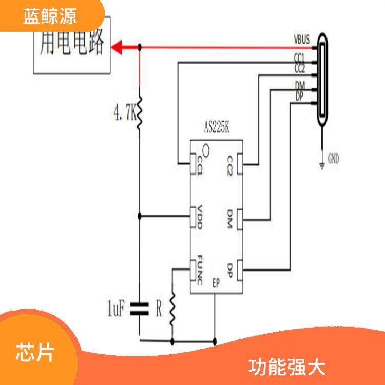 使用壽命較長 延長設備的使用壽命 TYPE-C快充接收協議芯片