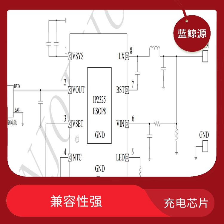 可適用于多種應(yīng)用場景 英集芯充電IC 兼容性強(qiáng)