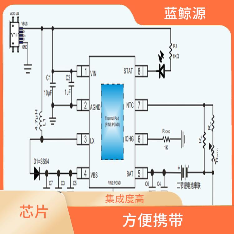 多種充電模式 方便攜帶 CS5090E貨源