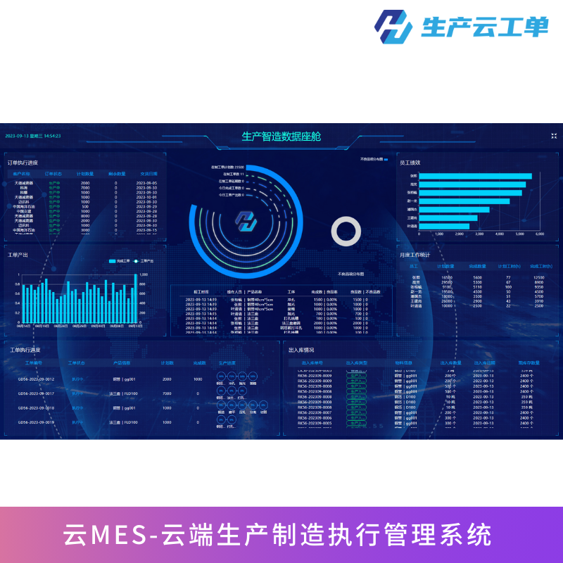 北京云MES生产工单管理软件 车间看板 数字化大屏