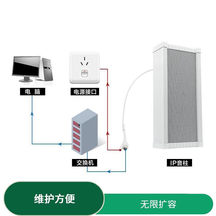 深圳幼兒園IP網(wǎng)絡(luò)校園廣播系統(tǒng) 覆蓋范圍廣 節(jié)省人力物力