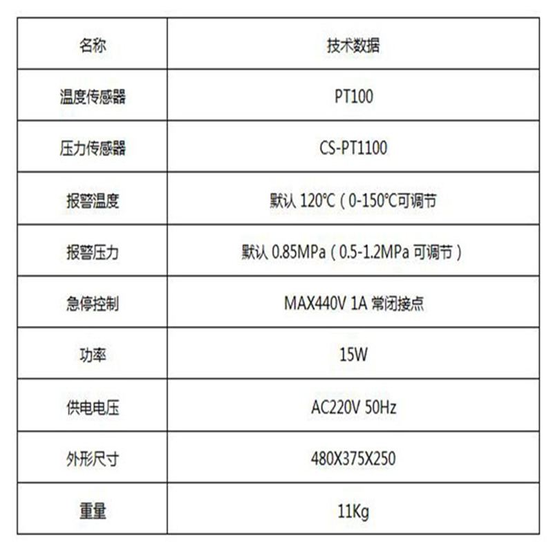 广众科技空压机综合保护装置