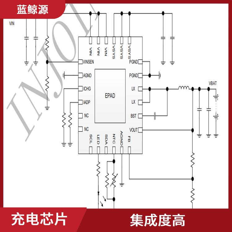 IP2365 兼容性強 支持多種充電模式