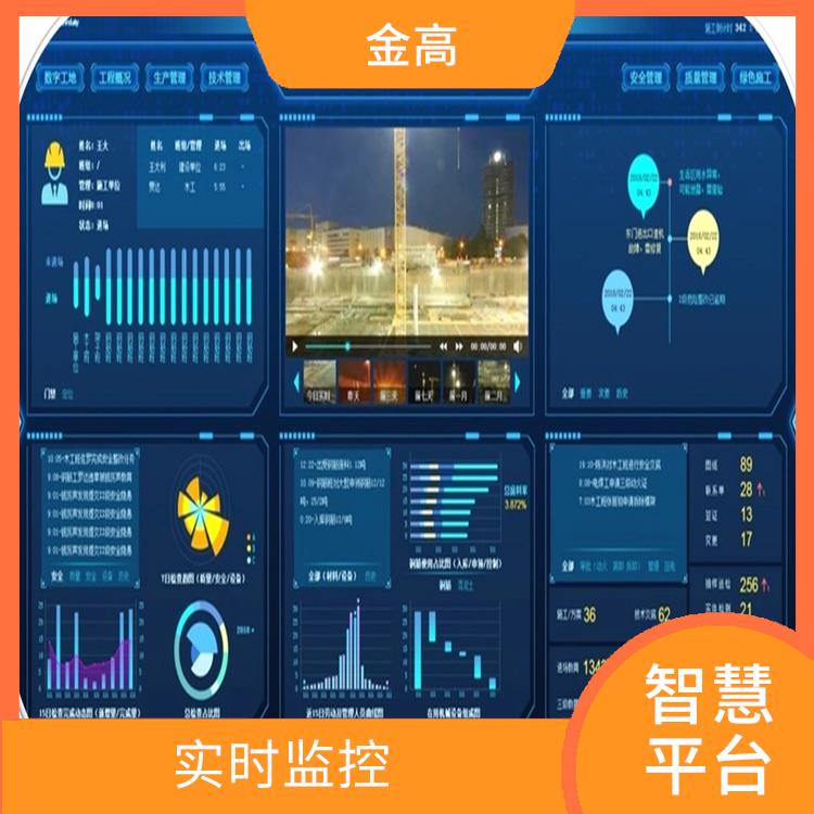 孝感市智慧物流园区 数据分析 应用广泛