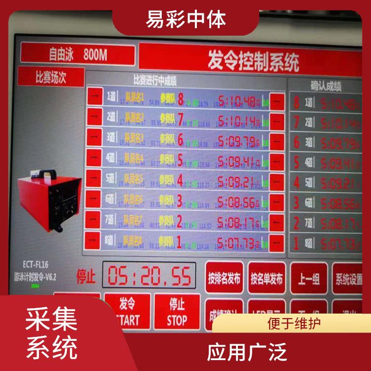 成都影像采集系统 应用广泛 自动化操作