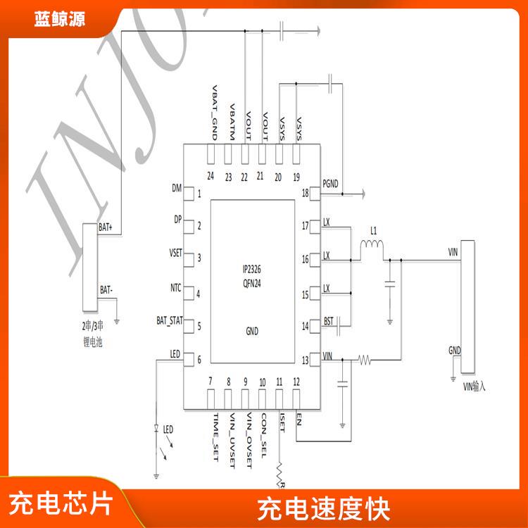 能量轉(zhuǎn)換效率高 延長電池壽命 IP2326