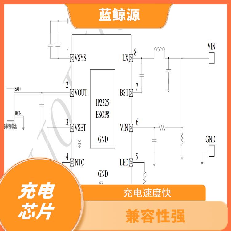 英集芯充電IC 使用壽命較長 能夠?qū)崿F(xiàn)對(duì)電流電壓的準(zhǔn)確