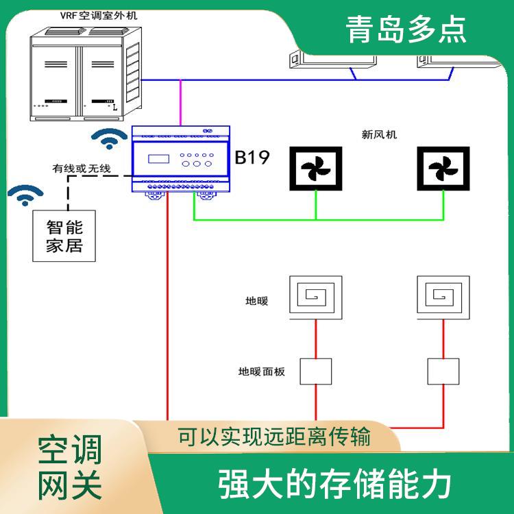 重庆KNX网关咨询 丰富的通讯接口