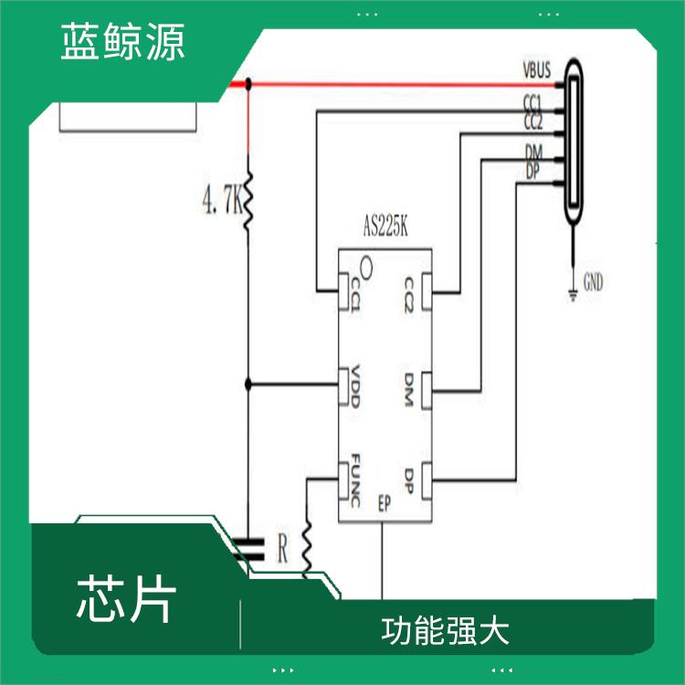 PD受電協(xié)議芯片 多種輸出模式 兼容性強