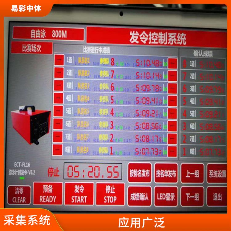 武汉水下影像采集识别救生系统 大数据处理 广泛的应用前景