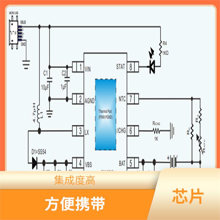 CS5090E替代 集成度高 適用于多種小型設(shè)備